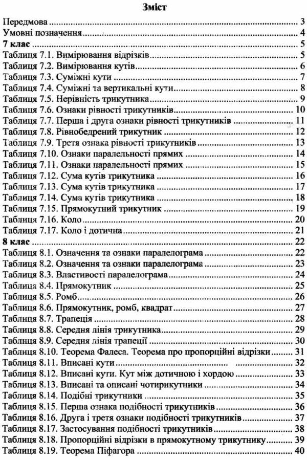 геометрія 7-9 класи задачі і вправи на готових кресленнях Ціна (цена) 44.30грн. | придбати  купити (купить) геометрія 7-9 класи задачі і вправи на готових кресленнях доставка по Украине, купить книгу, детские игрушки, компакт диски 3