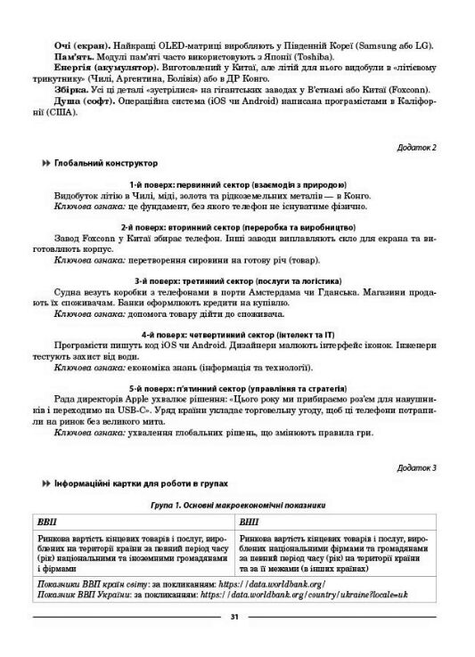 Географія 9 клас мій конспект матеріали до уроків нуш Ціна (цена) 195.03грн. | придбати  купити (купить) Географія 9 клас мій конспект матеріали до уроків нуш доставка по Украине, купить книгу, детские игрушки, компакт диски 3