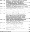 гричина української літератури 9 клас 1 семестр усі уроки книга Ціна (цена) 52.10грн. | придбати  купити (купить) гричина української літератури 9 клас 1 семестр усі уроки книга доставка по Украине, купить книгу, детские игрушки, компакт диски 5