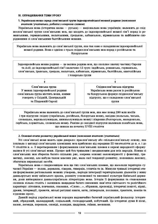 Українська мова 9 клас 1 семестр мій конспект НУШ Ціна (цена) 270.00грн. | придбати  купити (купить) Українська мова 9 клас 1 семестр мій конспект НУШ доставка по Украине, купить книгу, детские игрушки, компакт диски 3