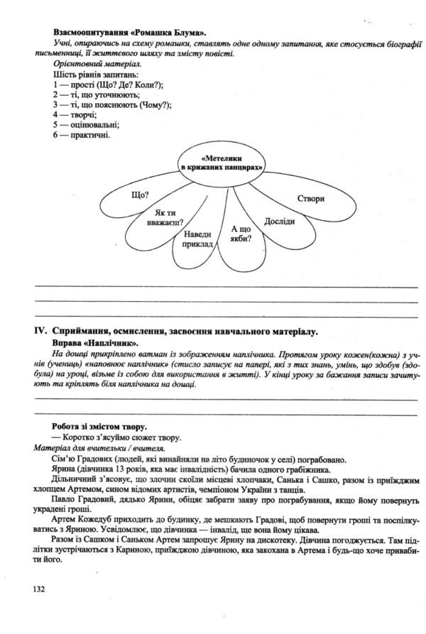 українська література 7 клас розробки уроків за програмою яценко РОЗПРОДАЖ Ціна (цена) 126.50грн. | придбати  купити (купить) українська література 7 клас розробки уроків за програмою яценко РОЗПРОДАЖ доставка по Украине, купить книгу, детские игрушки, компакт диски 6