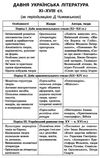 українська література 9 клас хрестоматія Ціна (цена) 93.00грн. | придбати  купити (купить) українська література 9 клас хрестоматія доставка по Украине, купить книгу, детские игрушки, компакт диски 6