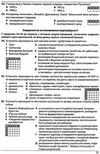 історія україни збірник тестових завдань 10 варіантів у форматі зно та дпа Ціна (цена) 28.00грн. | придбати  купити (купить) історія україни збірник тестових завдань 10 варіантів у форматі зно та дпа доставка по Украине, купить книгу, детские игрушки, компакт диски 5