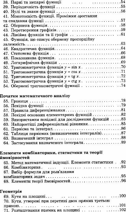 виноградова 100 тем математика книга Ціна (цена) 59.90грн. | придбати  купити (купить) виноградова 100 тем математика книга доставка по Украине, купить книгу, детские игрушки, компакт диски 3