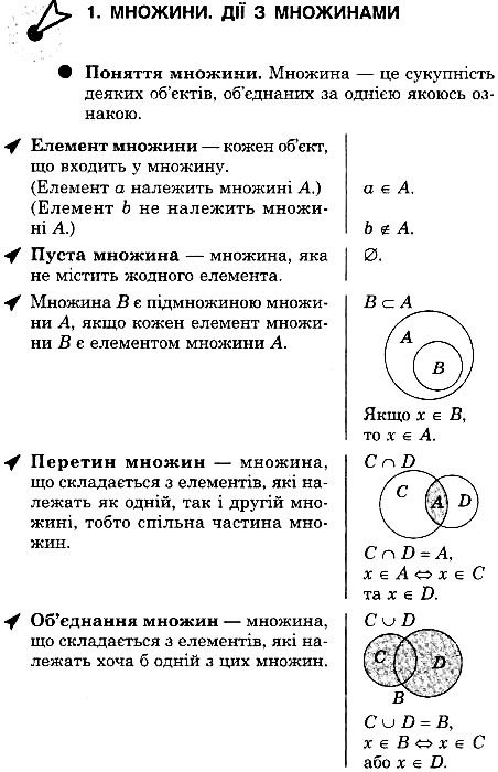 виноградова 100 тем математика книга Ціна (цена) 59.90грн. | придбати  купити (купить) виноградова 100 тем математика книга доставка по Украине, купить книгу, детские игрушки, компакт диски 5