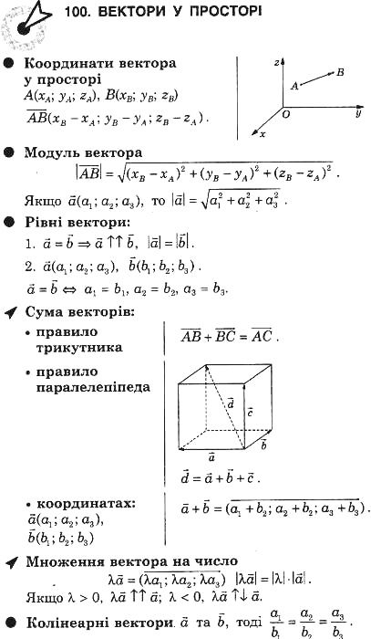 виноградова 100 тем математика книга Ціна (цена) 59.90грн. | придбати  купити (купить) виноградова 100 тем математика книга доставка по Украине, купить книгу, детские игрушки, компакт диски 6