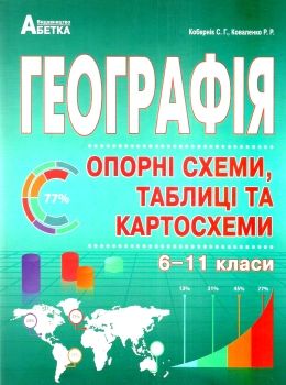 географія 6 - 11 класи опорні схеми таблиці та картосхеми Ціна (цена) 247.80грн. | придбати  купити (купить) географія 6 - 11 класи опорні схеми таблиці та картосхеми доставка по Украине, купить книгу, детские игрушки, компакт диски 0