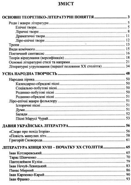 зно українська література міні-довідник книга    формат А6 Ціна (цена) 20.00грн. | придбати  купити (купить) зно українська література міні-довідник книга    формат А6 доставка по Украине, купить книгу, детские игрушки, компакт диски 3