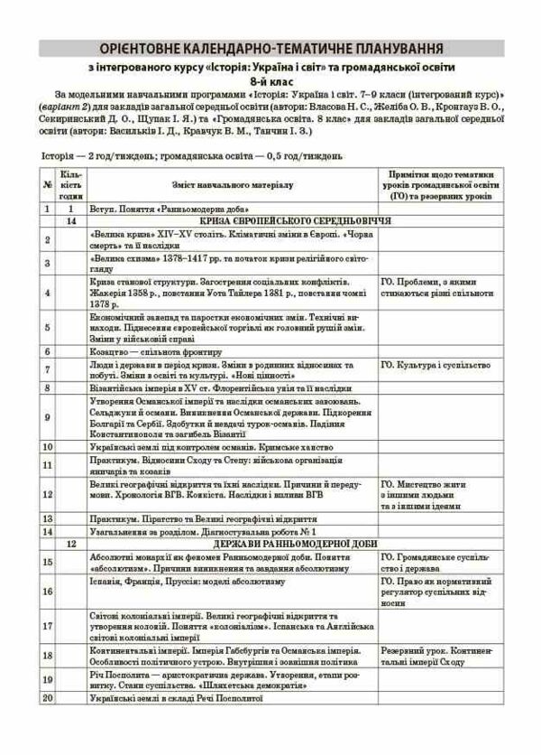 історія україни і світ 8 клас мій конспект інтегрований курс нуш Ціна (цена) 270.00грн. | придбати  купити (купить) історія україни і світ 8 клас мій конспект інтегрований курс нуш доставка по Украине, купить книгу, детские игрушки, компакт диски 6