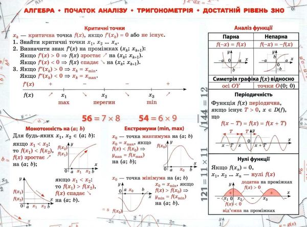 стікербук алгебра довідник у наліпках книга Ціна (цена) 48.70грн. | придбати  купити (купить) стікербук алгебра довідник у наліпках книга доставка по Украине, купить книгу, детские игрушки, компакт диски 2