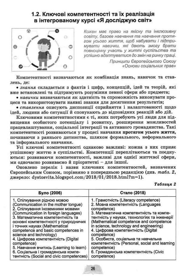 методика навчання інтегрованого курсу Я досліджую світ у 1-2 класах    ку Ціна (цена) 102.00грн. | придбати  купити (купить) методика навчання інтегрованого курсу Я досліджую світ у 1-2 класах    ку доставка по Украине, купить книгу, детские игрушки, компакт диски 6