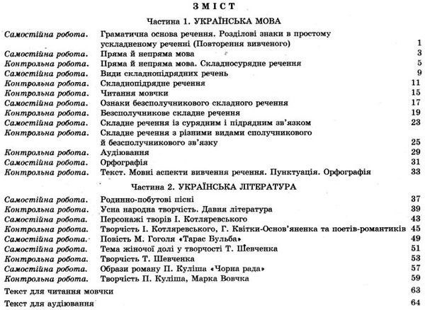українська мова та література 9 клас тестовий контроль знань купити Ціна (цена) 64.00грн. | придбати  купити (купить) українська мова та література 9 клас тестовий контроль знань купити доставка по Украине, купить книгу, детские игрушки, компакт диски 2