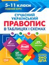 сучасний український правопис 5 - 11 клас в таблицях і схемах Ціна (цена) 77.40грн. | придбати купити (купить) сучасний український правопис 5 - 11 клас в таблицях і схемах доставка по Украине, купить книгу, детские игрушки, компакт диски 0 сучасний український правопис 5 - 11 клас в таблицях і схемах Ціна (цена) 77.40грн. | придбати купити (купить) сучасний український правопис 5 - 11 клас в таблицях і схемах доставка по Украине, купить книгу, детские игрушки, компакт диски 0