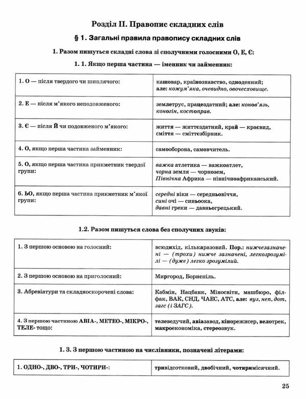 сучасний український правопис 5 - 11 клас в таблицях і схемах Ціна (цена) 57.50грн. | придбати  купити (купить) сучасний український правопис 5 - 11 клас в таблицях і схемах доставка по Украине, купить книгу, детские игрушки, компакт диски 3