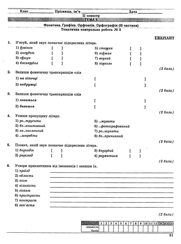 українська мова 5 клас контрольні тестові завдання Ціна (цена) 28.00грн. | придбати  купити (купить) українська мова 5 клас контрольні тестові завдання доставка по Украине, купить книгу, детские игрушки, компакт диски 6