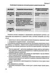 лохвицька програма з морального виховання дітей дошкільного віку книга    Манд Ціна (цена) 58.60грн. | придбати  купити (купить) лохвицька програма з морального виховання дітей дошкільного віку книга    Манд доставка по Украине, купить книгу, детские игрушки, компакт диски 5