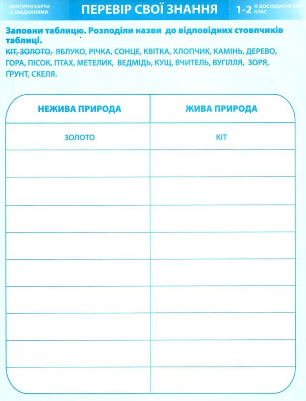 атлас 1-2 клас  природознавство я досліджую світ з контурними картография Ціна (цена) 46.60грн. | придбати  купити (купить) атлас 1-2 клас  природознавство я досліджую світ з контурними картография доставка по Украине, купить книгу, детские игрушки, компакт диски 3