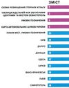 атлас автошляхів Україна + плани міст масштаб 1:1000000 дорог Украины Ціна (цена) 108.00грн. | придбати  купити (купить) атлас автошляхів Україна + плани міст масштаб 1:1000000 дорог Украины доставка по Украине, купить книгу, детские игрушки, компакт диски 2