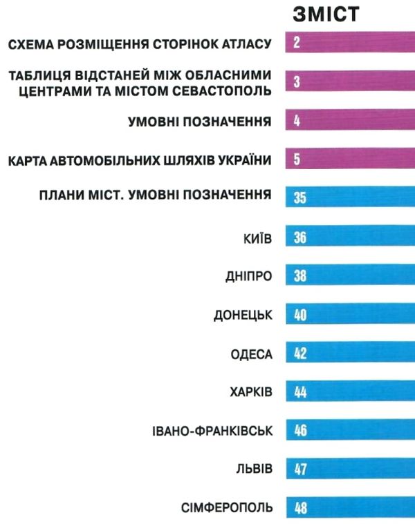 атлас автошляхів Україна + плани міст масштаб 1:1000000 дорог Украины Ціна (цена) 108.00грн. | придбати  купити (купить) атлас автошляхів Україна + плани міст масштаб 1:1000000 дорог Украины доставка по Украине, купить книгу, детские игрушки, компакт диски 2