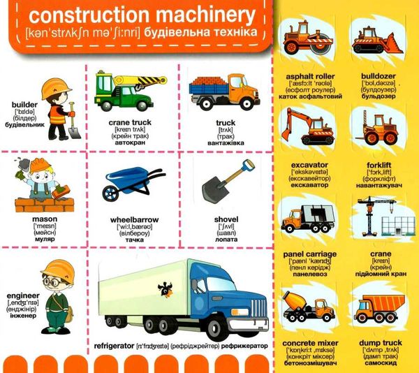 зазирни у віконце english транспорт книга картонка купити vehicles 70 віконець Ціна (цена) 94.40грн. | придбати  купити (купить) зазирни у віконце english транспорт книга картонка купити vehicles 70 віконець доставка по Украине, купить книгу, детские игрушки, компакт диски 3