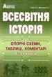 Всесвітня історія 6-11 класи опорні схеми, таблиці, коментарі купити