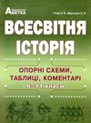 всесвітня історія 6-11 класи опорні схеми, таблиці, коментарі Ціна (цена) 174.80грн. | придбати  купити (купить) всесвітня історія 6-11 класи опорні схеми, таблиці, коментарі доставка по Украине, купить книгу, детские игрушки, компакт диски 0