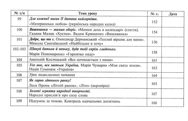 уроки 3 клас літературне читання (до чумарної) книга для вчителя купити НУШ Ціна (цена) 151.30грн. | придбати  купити (купить) уроки 3 клас літературне читання (до чумарної) книга для вчителя купити НУШ доставка по Украине, купить книгу, детские игрушки, компакт диски 6