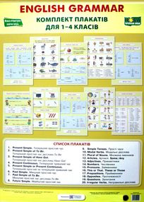 англійська мова 1-4 клас граматика комплект плакатів англійська мова 1-4 клас граматика комплект плакатів