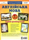 англійська мова 5 - 11 класи комплект плакатів набір 4 плаката Ціна (цена) 44.64грн. | придбати  купити (купить) англійська мова 5 - 11 класи комплект плакатів набір 4 плаката доставка по Украине, купить книгу, детские игрушки, компакт диски 1