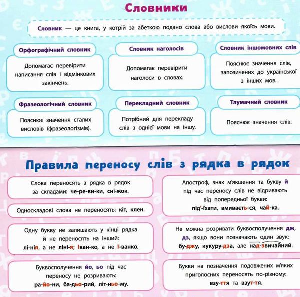 навчальні міні-плакати українська мова 2 клас Ціна (цена) 11.54грн. | придбати  купити (купить) навчальні міні-плакати українська мова 2 клас доставка по Украине, купить книгу, детские игрушки, компакт диски 1