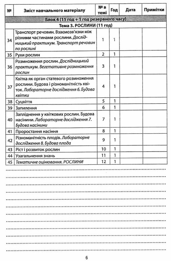 біологія  6 - 11 класи біологія календарне планування Ціна (цена) 38.40грн. | придбати  купити (купить) біологія  6 - 11 класи біологія календарне планування доставка по Украине, купить книгу, детские игрушки, компакт диски 3