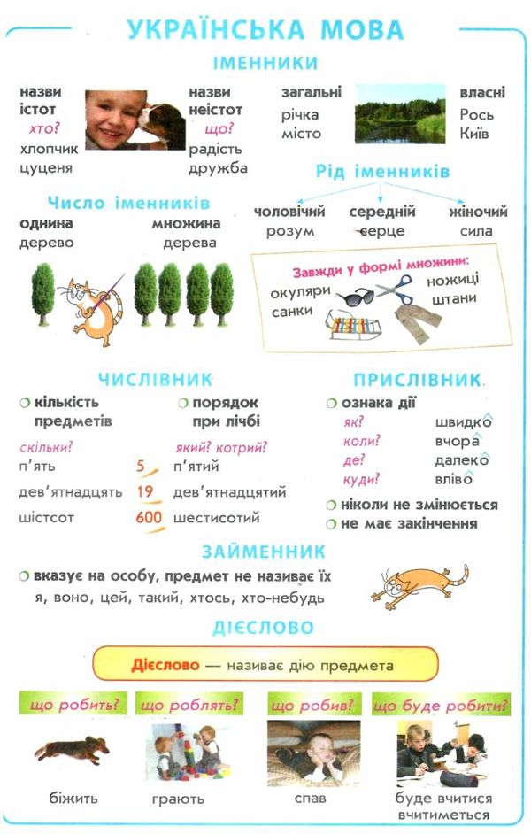 літні вправи на кожен день я йду в 4 клас корисний відпочинок Ціна (цена) 56.25грн. | придбати  купити (купить) літні вправи на кожен день я йду в 4 клас корисний відпочинок доставка по Украине, купить книгу, детские игрушки, компакт диски 4