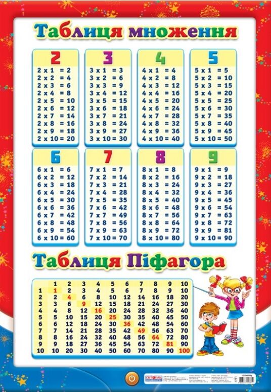 таблиця множення плакат для шкільного класу Ціна (цена) 17.00грн. | придбати  купити (купить) таблиця множення плакат для шкільного класу доставка по Украине, купить книгу, детские игрушки, компакт диски 0