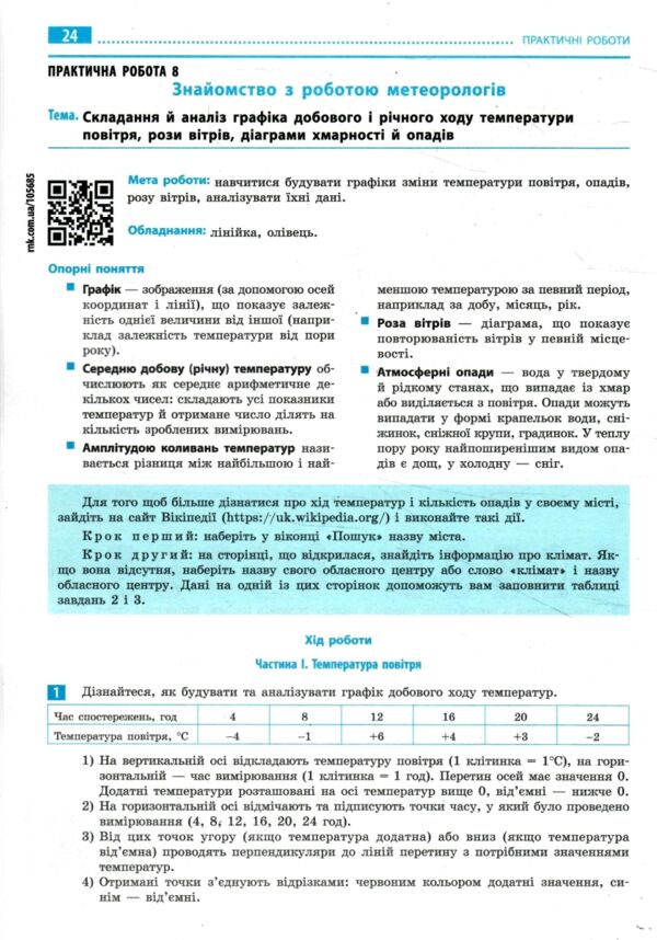 зошит з географії 6 клас стадник зошит для практичних робіт нуш 9786170990419 Ціна (цена) 80.00грн. | придбати  купити (купить) зошит з географії 6 клас стадник зошит для практичних робіт нуш 9786170990419 доставка по Украине, купить книгу, детские игрушки, компакт диски 3