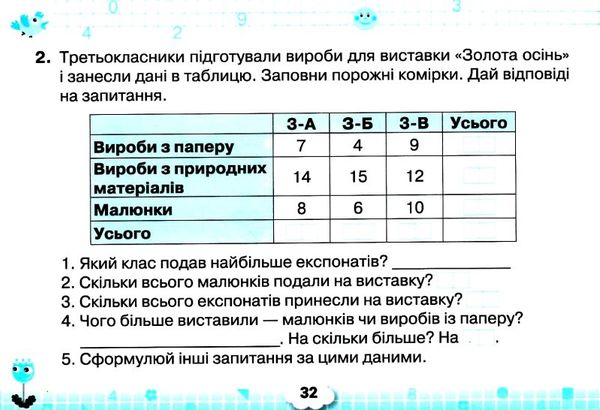 математичний тренажер 3 клас Листопад Ціна (цена) 38.25грн. | придбати  купити (купить) математичний тренажер 3 клас Листопад доставка по Украине, купить книгу, детские игрушки, компакт диски 4