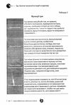 гра освітня технологія в теорії та практиці Ціна (цена) 81.00грн. | придбати  купити (купить) гра освітня технологія в теорії та практиці доставка по Украине, купить книгу, детские игрушки, компакт диски 4