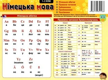 картонка-підказка німецька мова 1-2 клас клас картонка-підказка німецька мова 1-2 клас клас