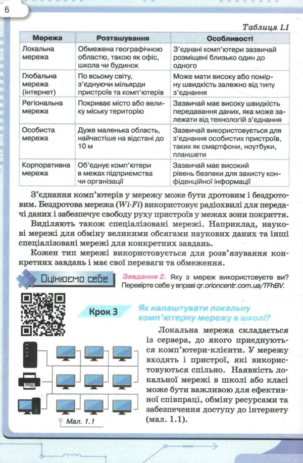 інформатика 7 клас підручник Морзе нуш РОЗПРОДАЖ Ціна (цена) 388.10грн. | придбати  купити (купить) інформатика 7 клас підручник Морзе нуш РОЗПРОДАЖ доставка по Украине, купить книгу, детские игрушки, компакт диски 4
