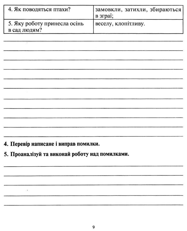 говоримо, читаємо, пишемо 3 клас зошит з розвитку зв'язного мовлення + вкладка НУШ Ціна (цена) 43.80грн. | придбати  купити (купить) говоримо, читаємо, пишемо 3 клас зошит з розвитку зв'язного мовлення + вкладка НУШ доставка по Украине, купить книгу, детские игрушки, компакт диски 4