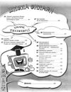 маленькі секрети учительського успіху друге видання книга Ціна (цена) 93.90грн. | придбати  купити (купить) маленькі секрети учительського успіху друге видання книга доставка по Украине, купить книгу, детские игрушки, компакт диски 4