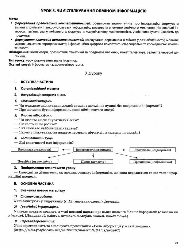 порощук я досліджую світ 3 клас частина 1 мій конспект до підручника гільберг   купити цін Ціна (цена) 89.30грн. | придбати  купити (купить) порощук я досліджую світ 3 клас частина 1 мій конспект до підручника гільберг   купити цін доставка по Украине, купить книгу, детские игрушки, компакт диски 5