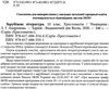 зарубіжна література 10 клас хрестоматія  рівень стандарту + тестові завдання  к Ціна (цена) 61.60грн. | придбати  купити (купить) зарубіжна література 10 клас хрестоматія  рівень стандарту + тестові завдання  к доставка по Украине, купить книгу, детские игрушки, компакт диски 2