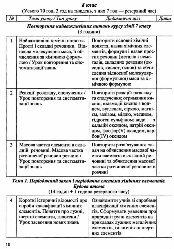 календарне планування хімія 7-11 клас на 2022 - 2023 навчальний рік  Уточнюйте  строки доставки (2-5 діб) Ціна (цена) 40.00грн. | придбати  купити (купить) календарне планування хімія 7-11 клас на 2022 - 2023 навчальний рік  Уточнюйте  строки доставки (2-5 діб) доставка по Украине, купить книгу, детские игрушки, компакт диски 5