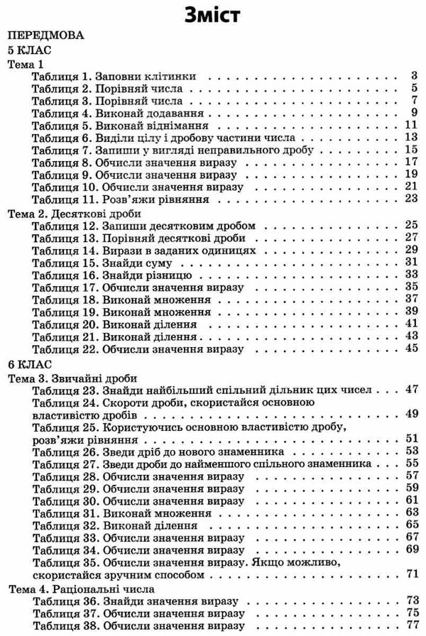 3000 вправ та завдань математика 5-6 клас дроби Ціна (цена) 36.50грн. | придбати  купити (купить) 3000 вправ та завдань математика 5-6 клас дроби доставка по Украине, купить книгу, детские игрушки, компакт диски 2