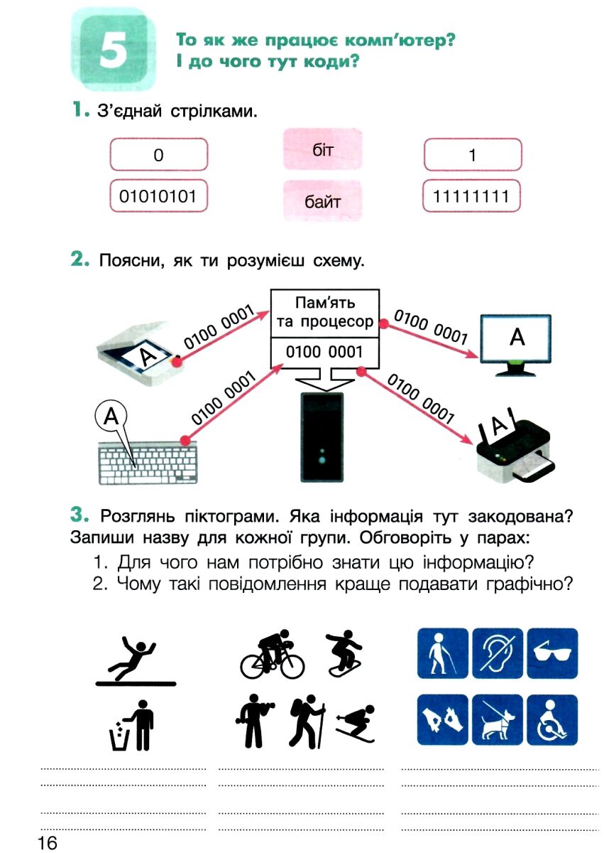 зошит з інформатики 3 клас до всіх типових освітні Козак