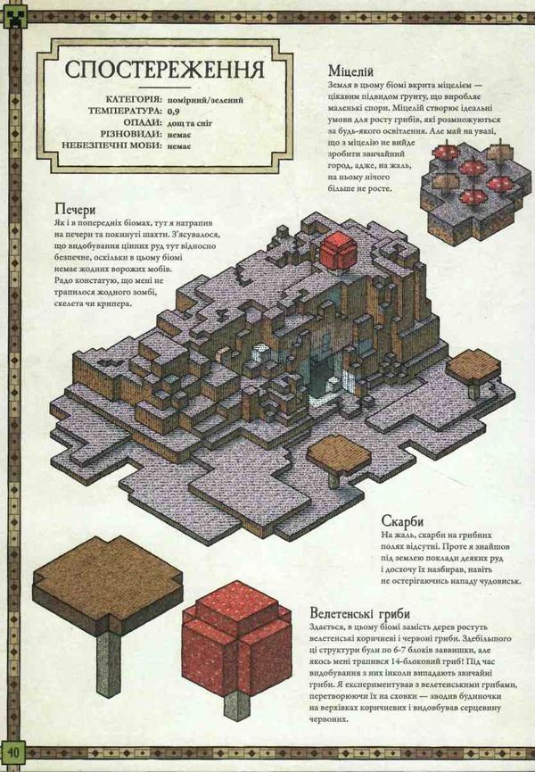 minecraft карти Ціна (цена) 383.10грн. | придбати  купити (купить) minecraft карти доставка по Украине, купить книгу, детские игрушки, компакт диски 4