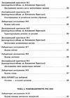 зошит з біології 6 клас для лабораторних і практичних робіт проекти Сало Ціна (цена) 21.78грн. | придбати  купити (купить) зошит з біології 6 клас для лабораторних і практичних робіт проекти Сало доставка по Украине, купить книгу, детские игрушки, компакт диски 4