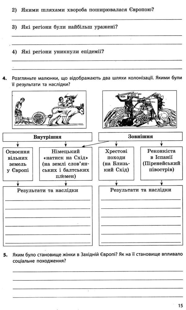 зошит 7 клас всесвітня історія до гісема Ціна (цена) 20.68грн. | придбати  купити (купить) зошит 7 клас всесвітня історія до гісема доставка по Украине, купить книгу, детские игрушки, компакт диски 5