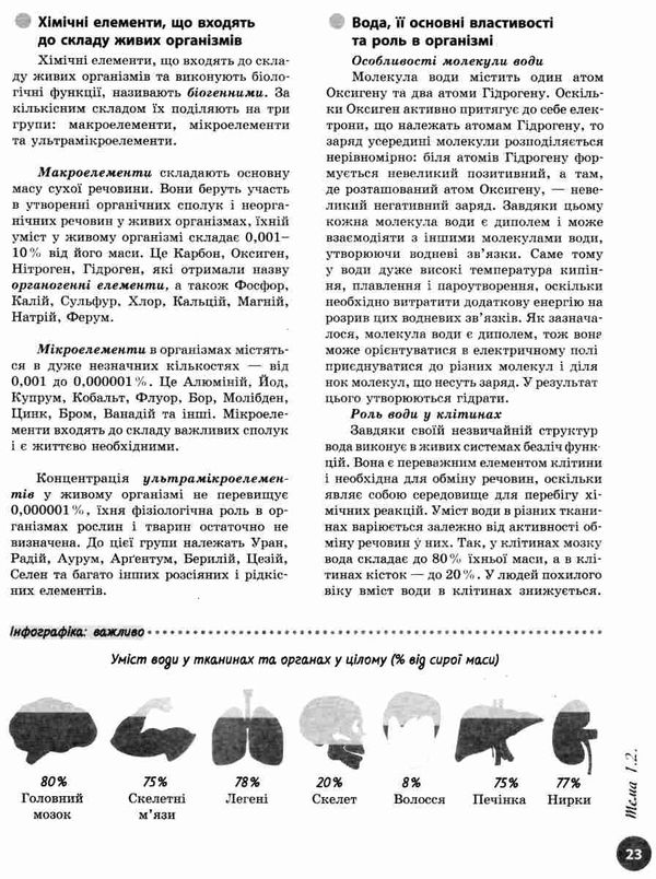 тагліна зно 2021 біологія інтерактивний довідник-практикум із тестами книга Ціна (цена) 111.97грн. | придбати  купити (купить) тагліна зно 2021 біологія інтерактивний довідник-практикум із тестами книга доставка по Украине, купить книгу, детские игрушки, компакт диски 5