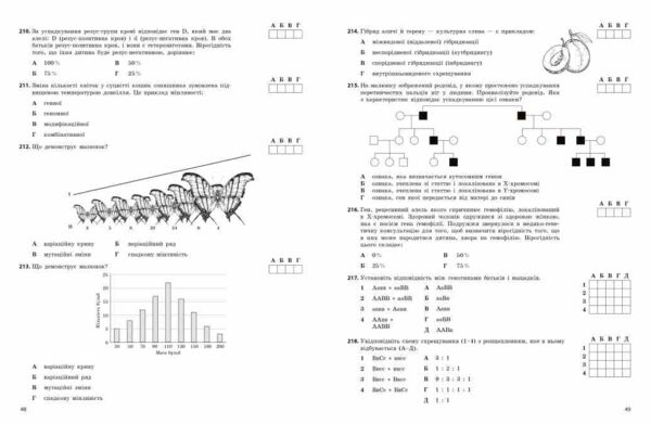 НМТ 2026 біологія тестовий зошит Ціна (цена) 159.20грн. | придбати  купити (купить) НМТ 2026 біологія тестовий зошит доставка по Украине, купить книгу, детские игрушки, компакт диски 2